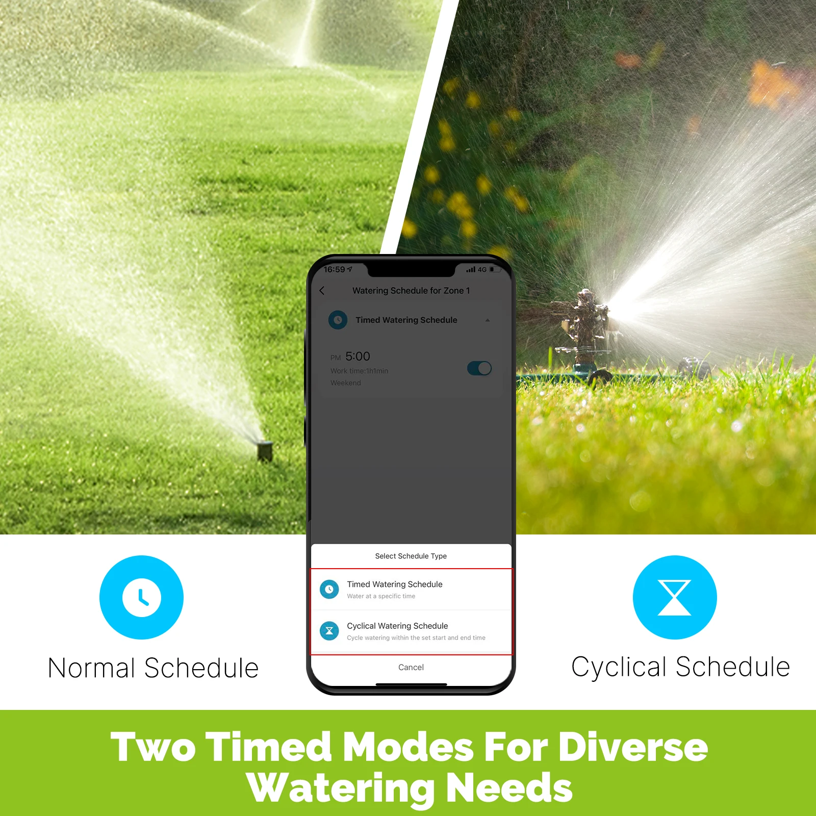 MOES Tuya Smart ZigBee 2-Outle - огляд і ціна Smart Garden Kitchen