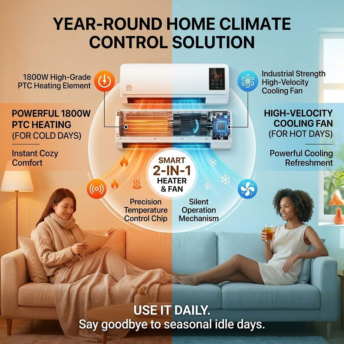 Portable Wall Mounted Air Cond - огляд і ціна Smart Garden Offices